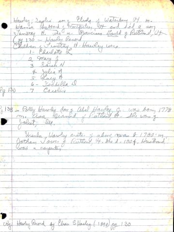 HAWLEY marriages (Rutland) 1